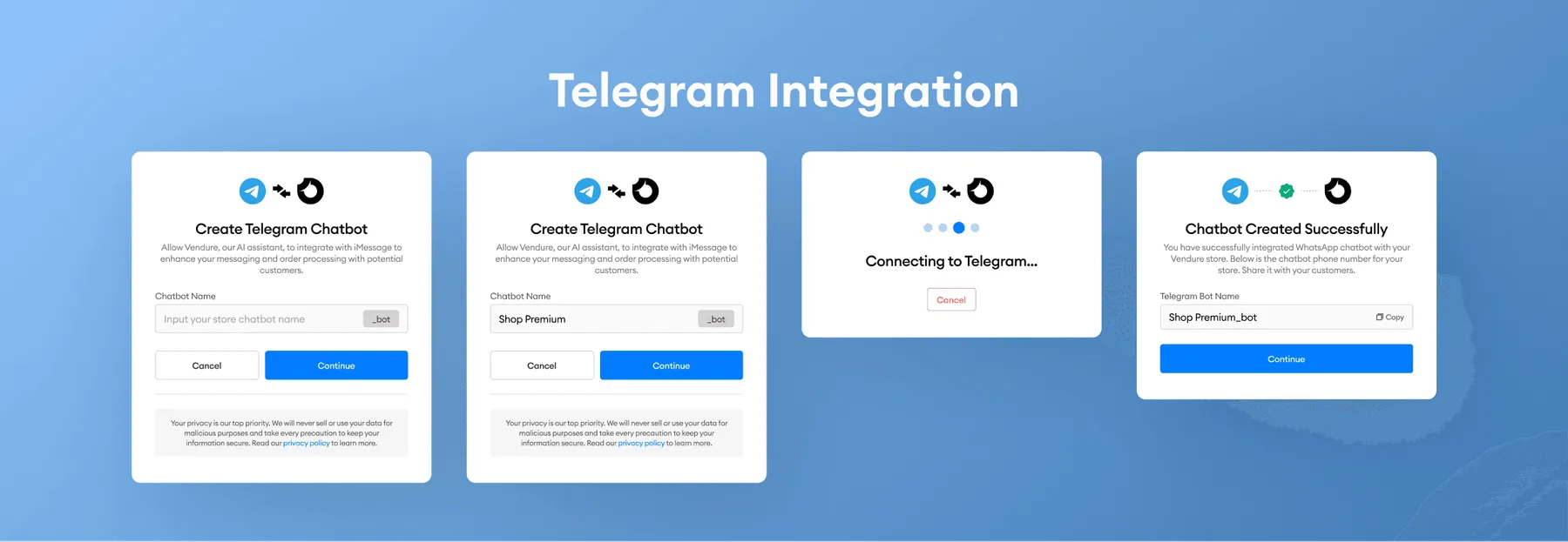 The Telegram integration steps